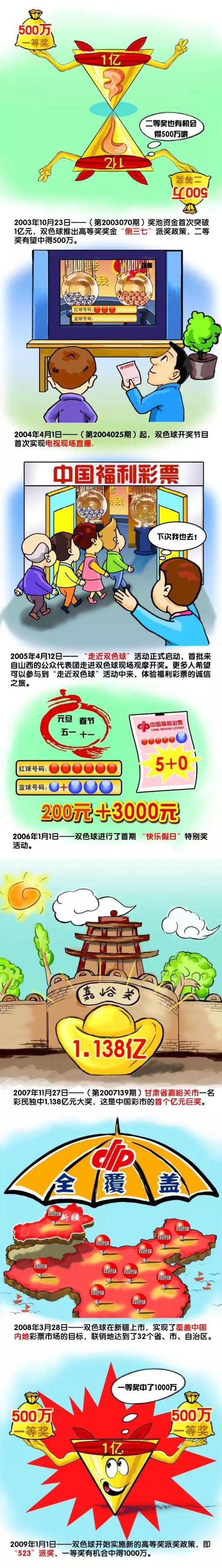 不消说，他们克服重重阻碍，取得了辉煌的战果，使得组约整个能源系统陷于瘫痪。